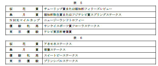 reference01