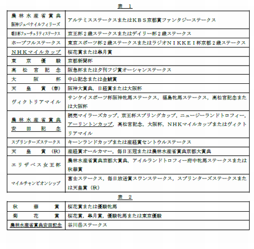 reference01